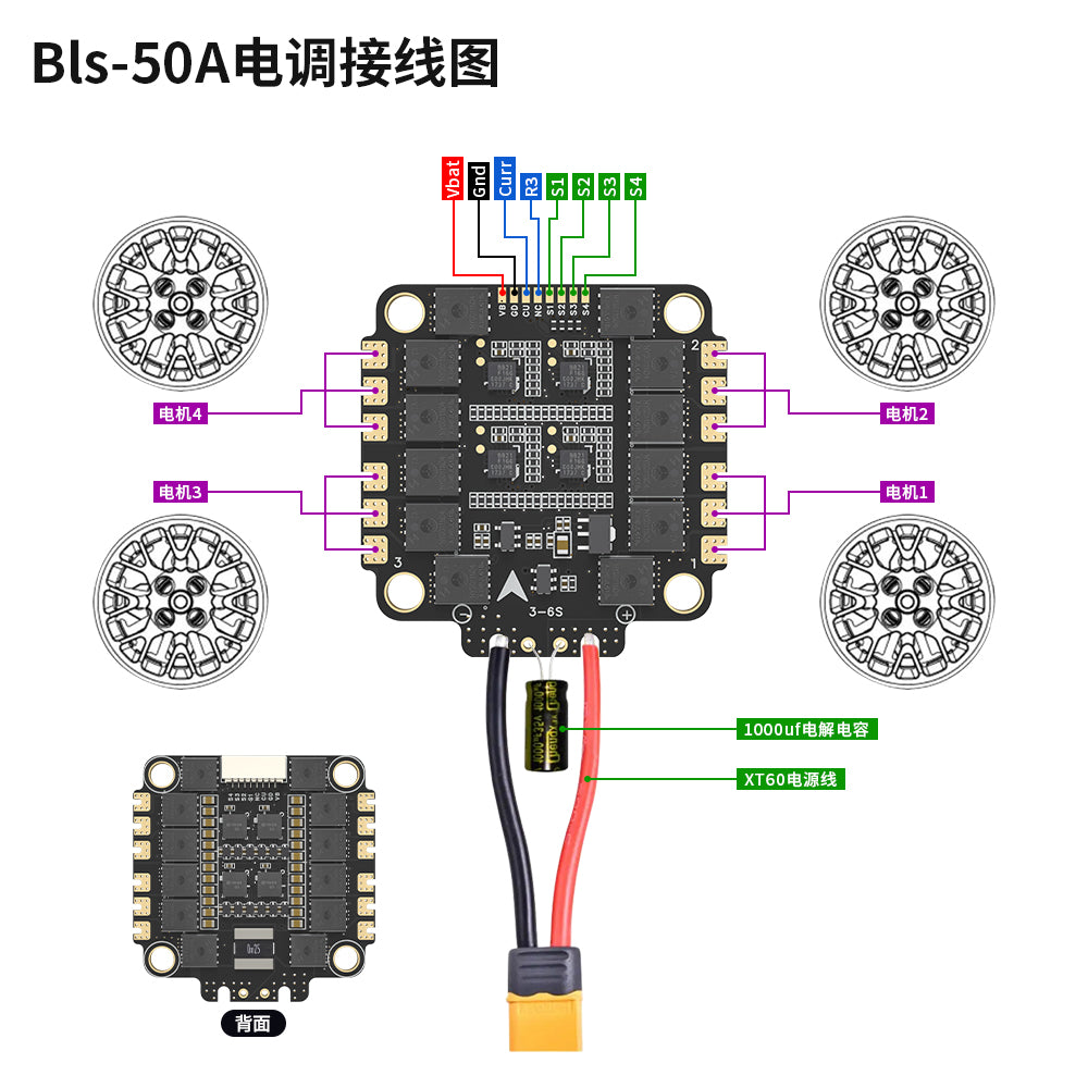 FPV Racing Drone Flight Controller F405 V2 Fly Tower 50A Black Box Speed Flying Barometer BF INAV
