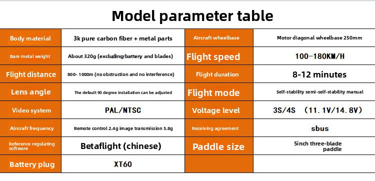 FPV Racing Drone Starter Kit for Beginners (You have the option to assemble it yourself or not.)